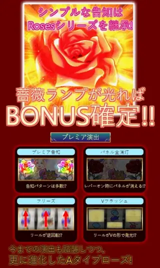 エンジェルローズ (Angel Roses) のゲームフロー