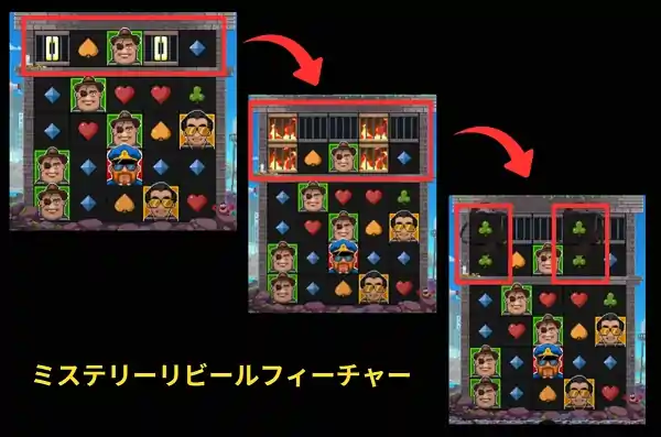 ヘルカトラズ2ドリームドロップ